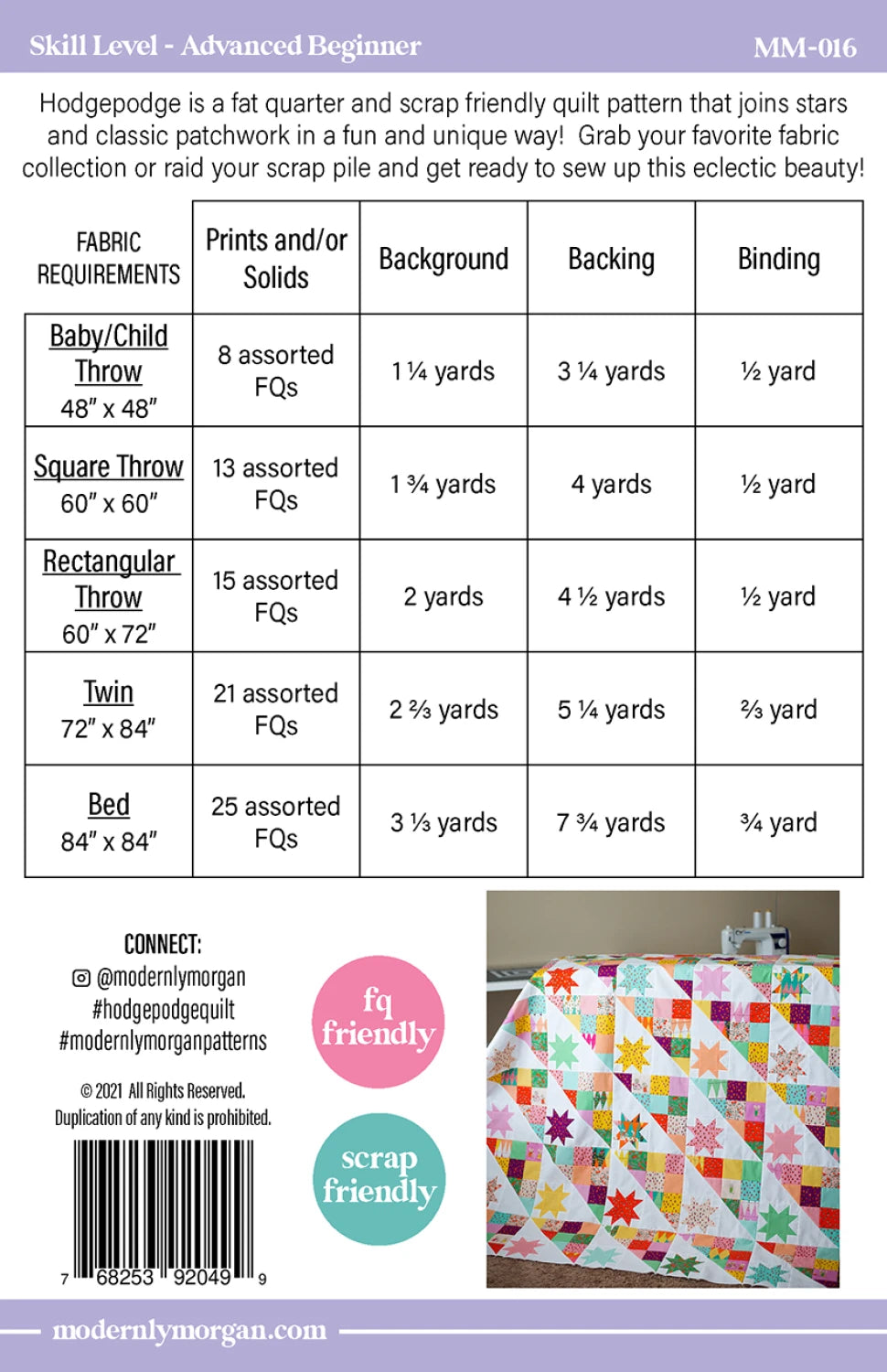 Hodgepodge Pattern